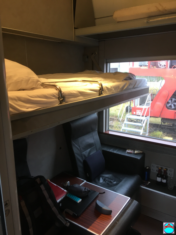 Das Schlafwagen privat-Komfort-Abteil